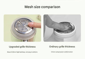 Electric Lint Remover | Upgraded 6-Blade with LED Display | USB-C Fast Charge | 2-in-1 Sticky Roller | White