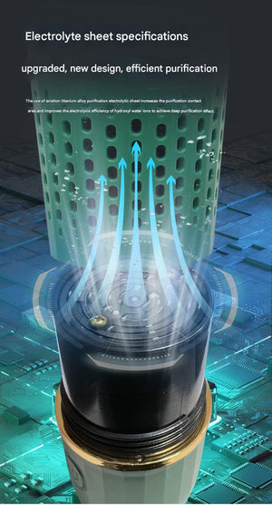 Wireless Fruit & Veggie Purifier | Electrolytic Cleaning | Removes Residue | IPX7 Waterproof | Green