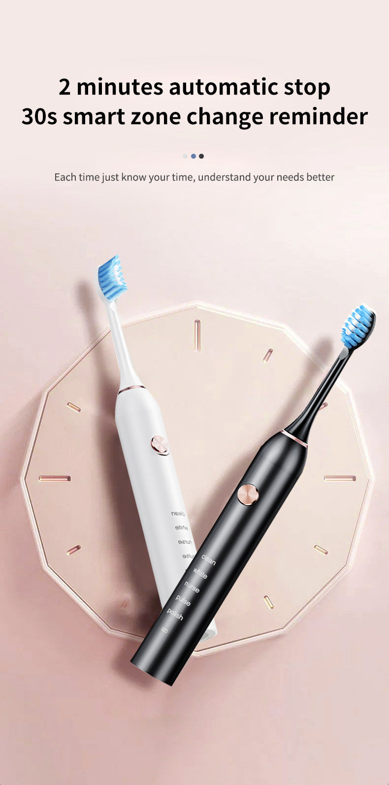 Sonic Electric Toothbrush | Professional | 5 Modes | 40000 VPM | 180-Day Battery | 4 Brush Heads | White