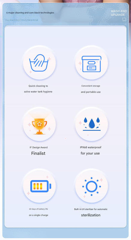 Mini Oral Irrigator | Portable | IPX68 Waterproof | UV Sterilisation | 3 Modes | Magnetic Charging | Grey