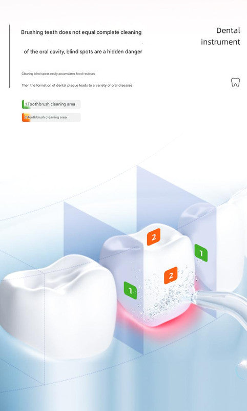 Mini Oral Irrigator | Portable | IPX68 Waterproof | UV Sterilisation | 3 Modes | Magnetic Charging | Grey