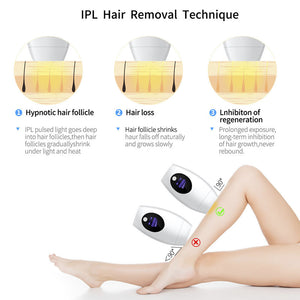 IPL Laser Hair Removal Device | 600K Flashes | 8 Levels | LCD Display | 2 Modes | White