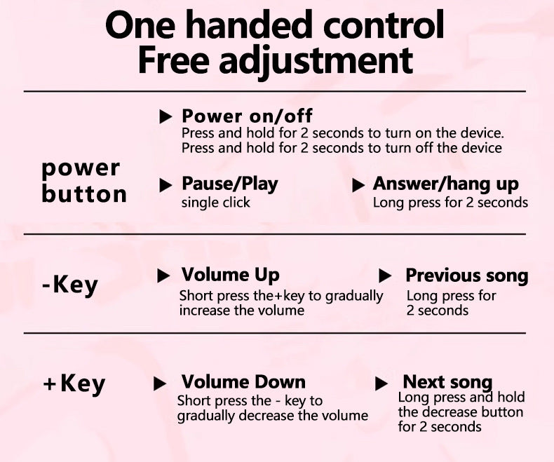 Wireless Headphones | Graffiti Design | Bluetooth 5.1 | 360° Surround Sound | 12h Playtime | Pink