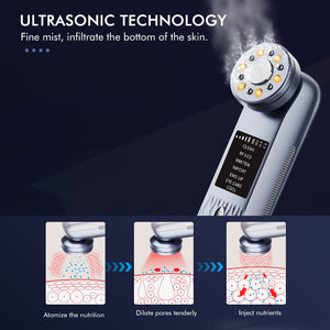 Facial Beauty Device | Multi-Function | Ultrasonic, EMS, RF LED, Cool & Eye Care | Green