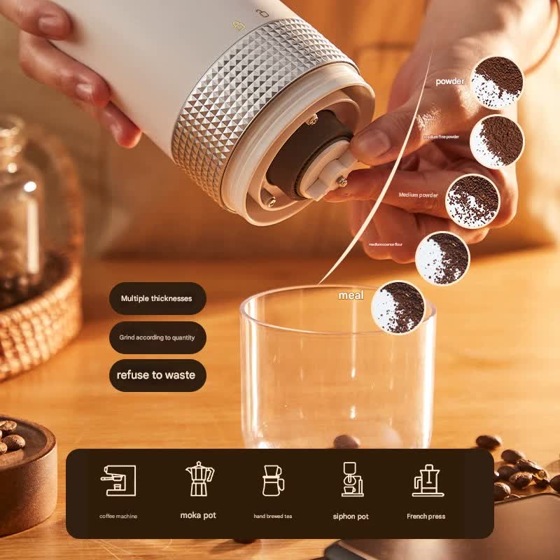 Electric Coffee Grinder | Wireless & Portable | Adjustable Coarseness | USB-C Rechargeable | One-Touch | Grey