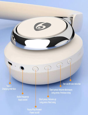 Wireless ANC Headphones | White | Bluetooth 5.4 | 32H Playtime | Foldable Over-Ear