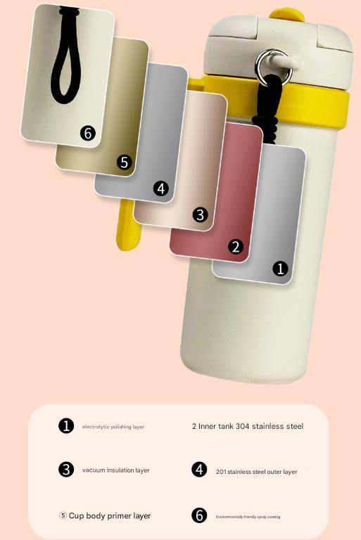 Insulated Stainless Steel Tumbler 700ml | Dual-Sip Lid, Handle, Straw & Tea Infuser | Beige & Yellow