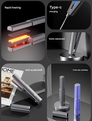 Cordless Hair Straightener | Compact 2-in-1 Flat Iron | USB-C Rechargeable | Purple