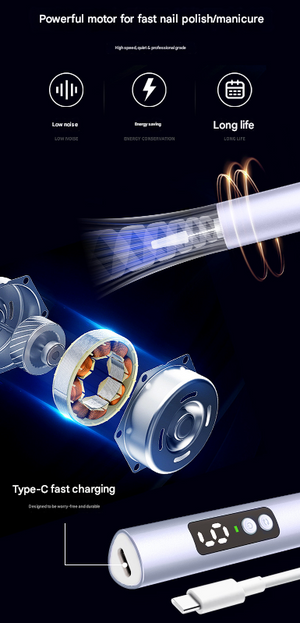 Professional Electric Nail File Kit | Portable USB-C Rechargeable Manicure Drill | 6 Speeds & 5 Heads | Purple