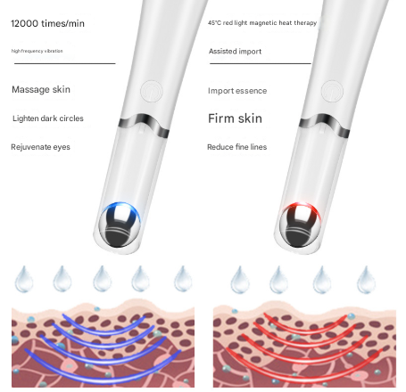 Sonic Eye & Lip Massager | Red & Blue Light Therapy | Heated Vibrating Wand for Puffiness & Wrinkles | Pink