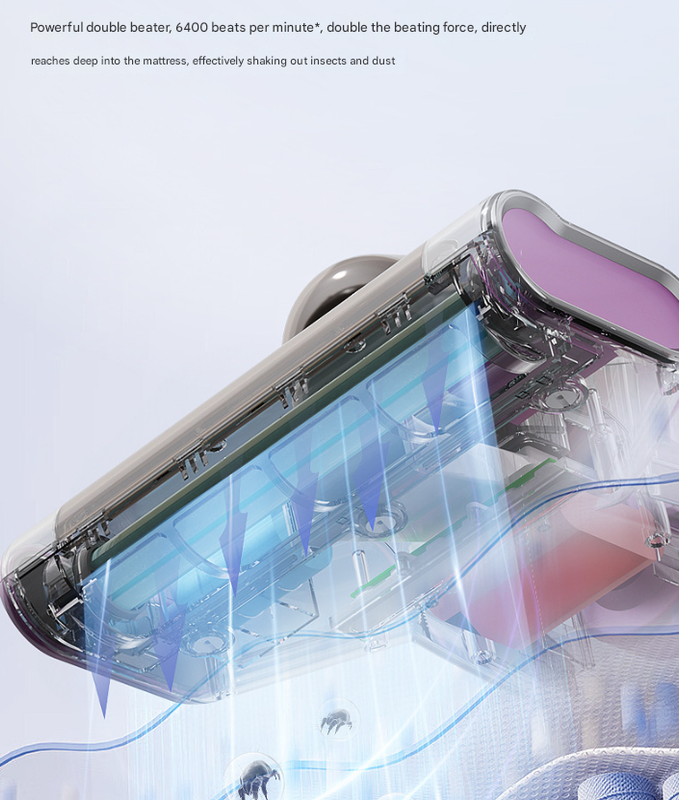 Advanced Cordless UV-C Dust Mite Vacuum | Hot Air, Pulsating Pads & LED Display | Purple