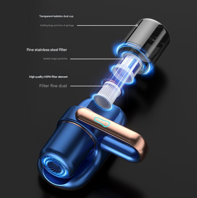 Cordless UV-C Dust Mite Vacuum | Powerful 13000Pa Handheld Cleaner with HEPA Filtration | Blue