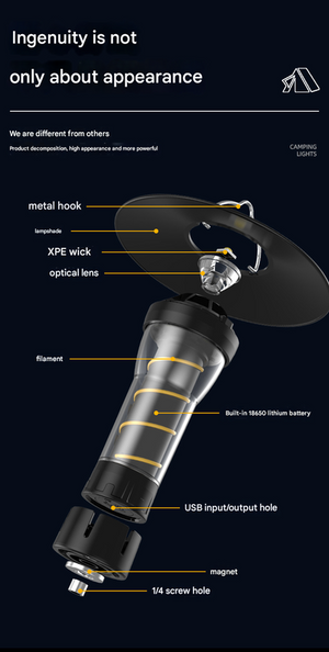 LED Camping Lantern | Vintage Lighthouse Design | 5 Modes | Rechargeable with Tripod