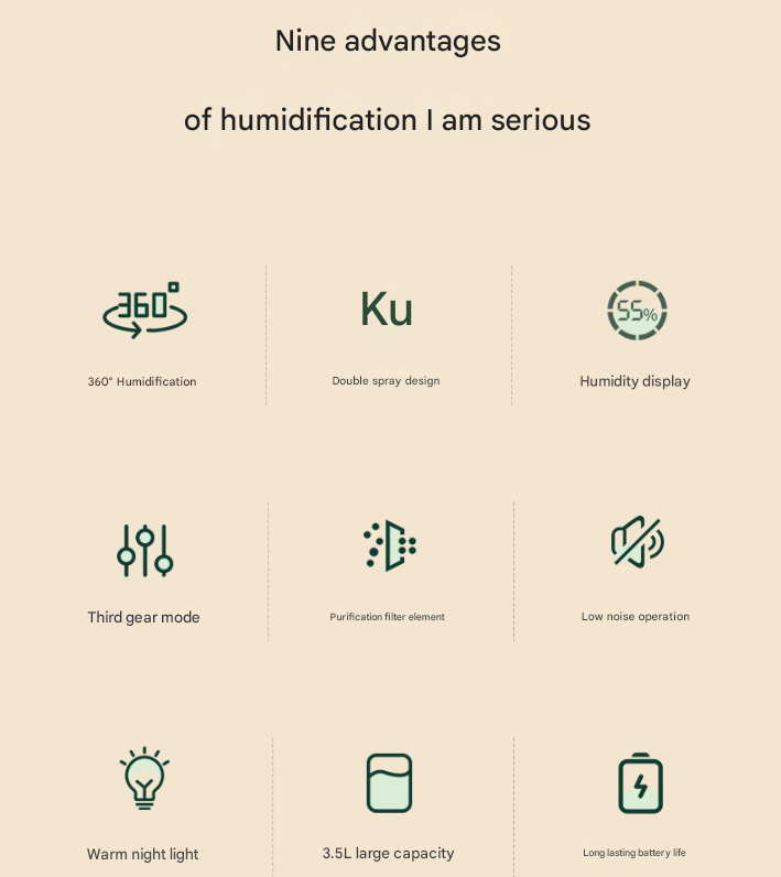 Smart Cool Mist Humidifier 3.5L | Dual Nozzle | Digital Display | Ultra-Quiet Air Purifier | Green