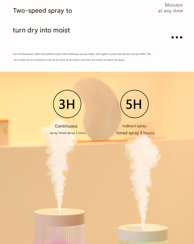 Mini Desktop Humidifier 2PC | Portable Mist Maker for Home & Car | White Finish