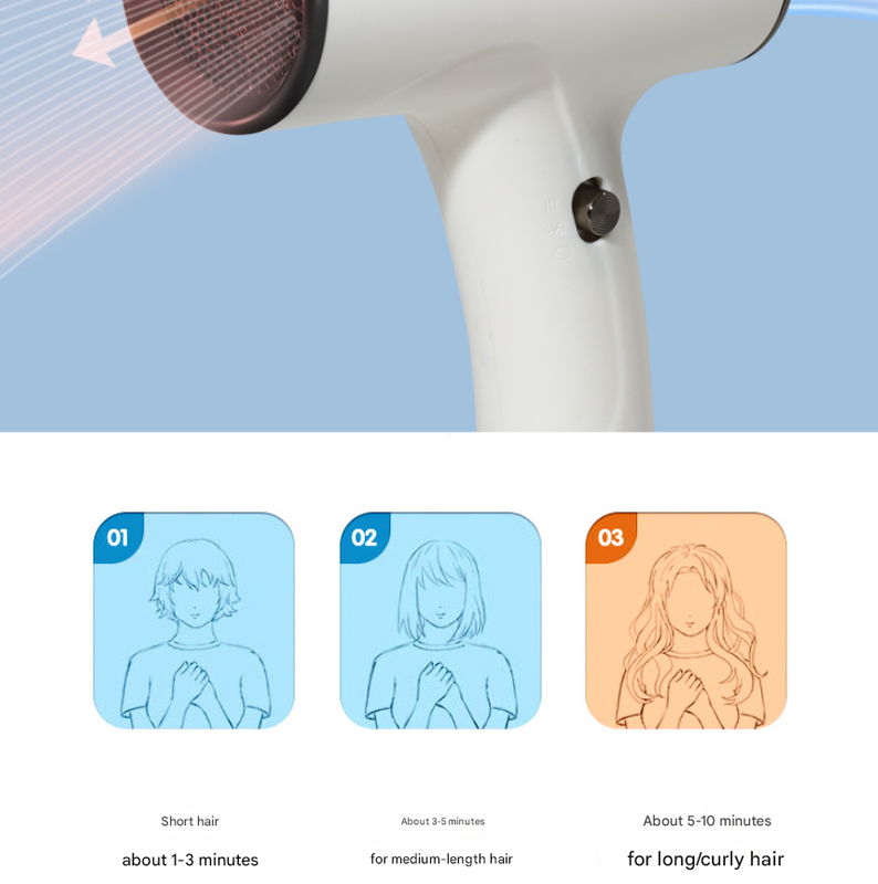 Cordless Hair Dryer | Ultra-Lightweight Ionic | USB Rechargeable | Cool Air Mode | White Finish