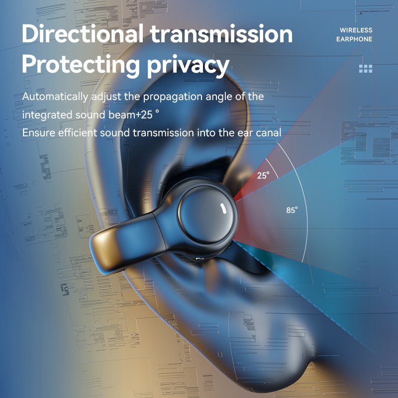 Open-Ear Wireless Earbuds | Ear-Clip Bluetooth 5.3 | LED Display | Sports & Calls | Black