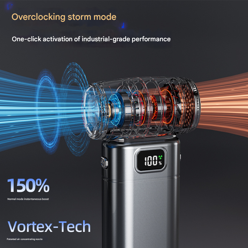 Turbo Fan & Air Duster | Portable High-Speed Brushless Motor 130,000 RPM | Rechargeable | Black Finish