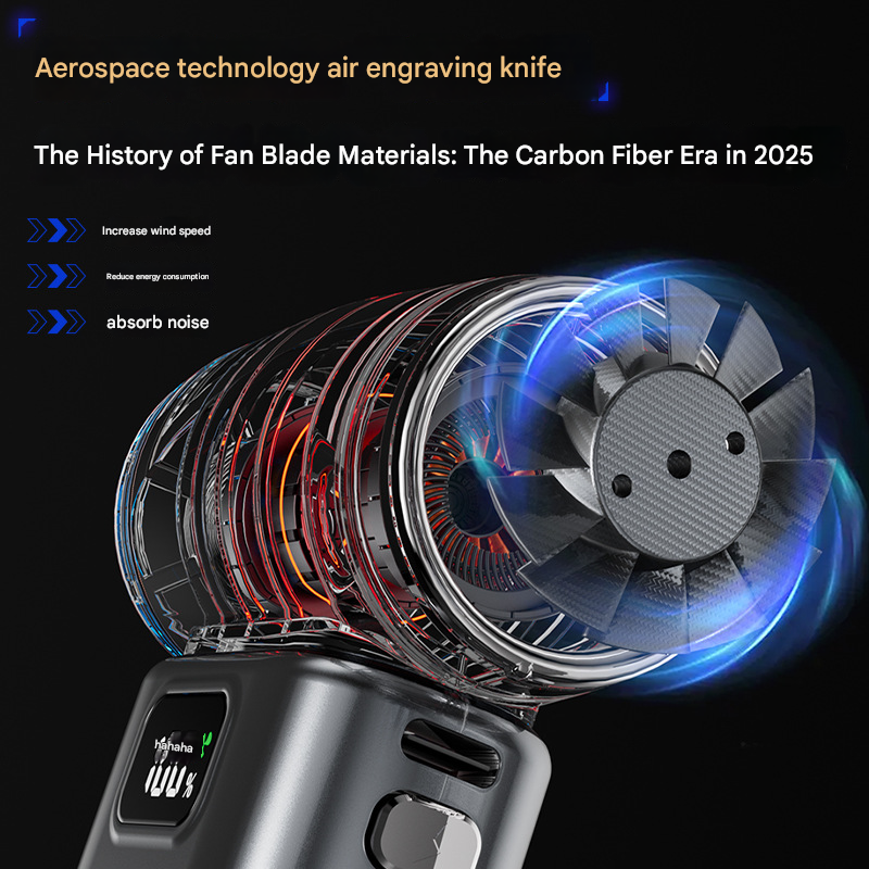 Turbo Fan & Air Duster | Portable High-Speed Brushless Motor 130,000 RPM | Rechargeable | Black Finish