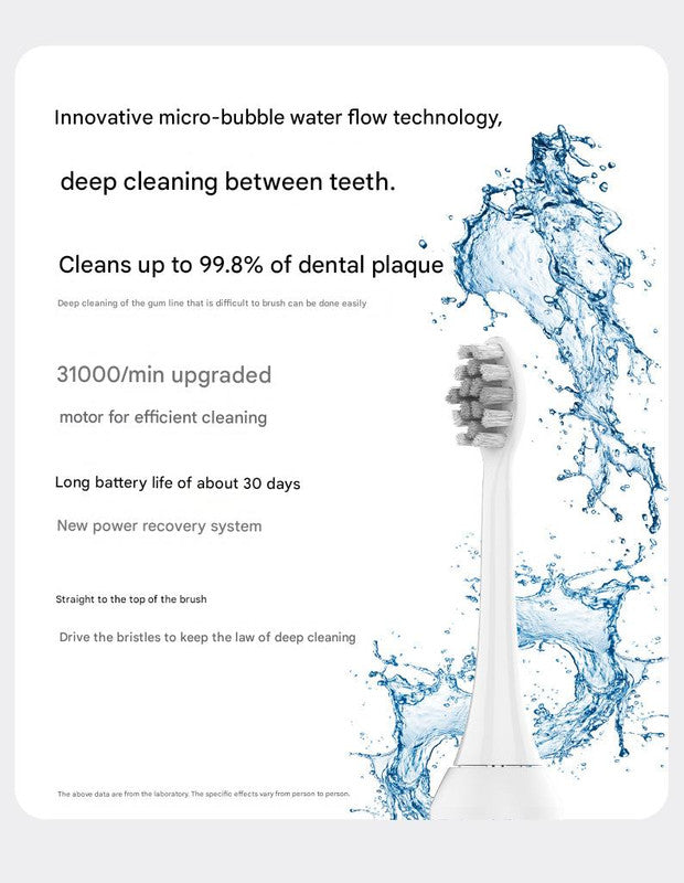 Sonic Toothbrush & Power Flosser Kit 2-in-1 | 3 Modes | IPX7 Waterproof | Travel Case | White