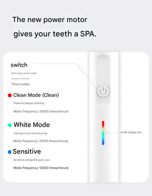 Sonic Toothbrush & Power Flosser Kit 2-in-1 | 3 Modes | IPX7 Waterproof | Travel Case | White + 50 Floss Heads