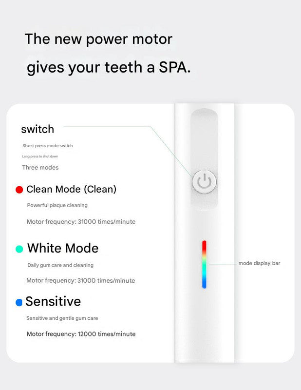 Sonic Toothbrush & Power Flosser Kit 2-in-1 | 3 Modes | IPX7 Waterproof | Travel Case | Black + 50 Floss Heads