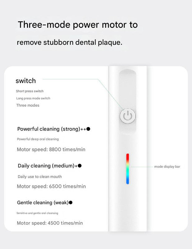 Electric Toothbrush with 3D Cleaning | Rotating Brush | 3 Modes | IPX7 Waterproof | Travel Case & 6 Heads | Blue