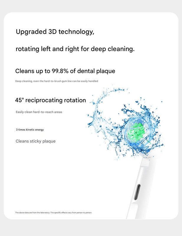 Electric Toothbrush with 3D Cleaning | Rotating Brush | 3 Modes | IPX7 Waterproof | Travel Case & 6 Heads | Green