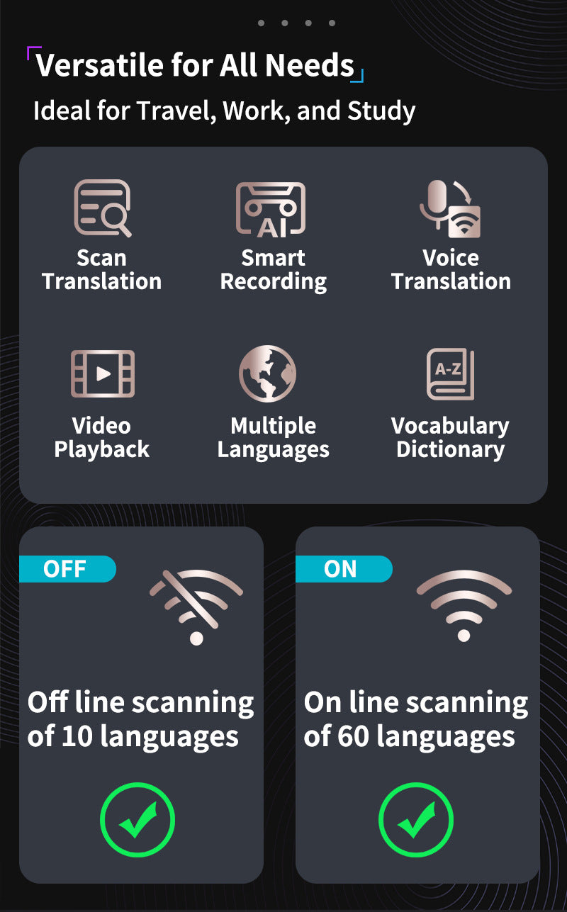 AI Translator Pen | 112+ Languages | Offline Mode | HD Touchscreen & Dictionary | Black