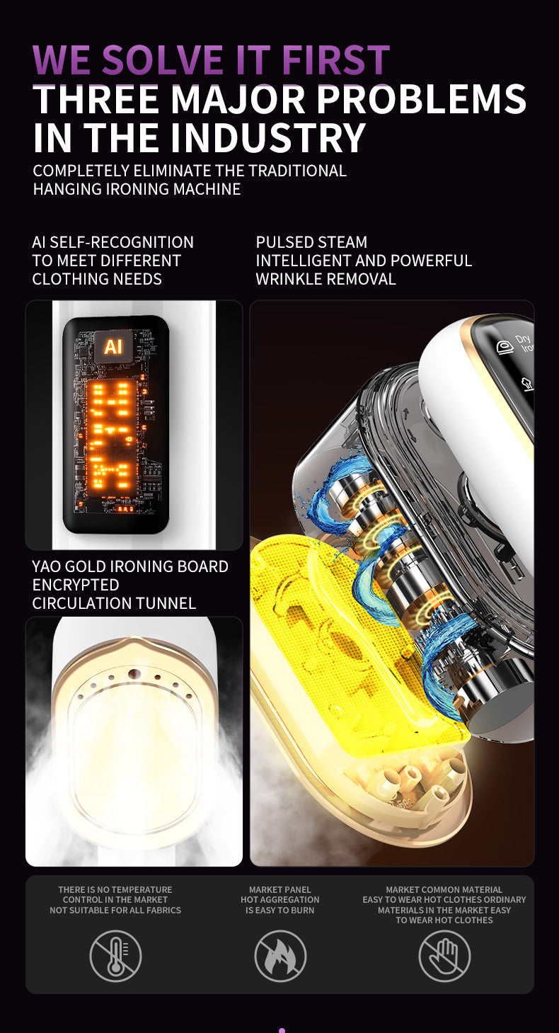 Handheld Garment Steamer & Mini Iron | Smart Temperature Control | Rapid Heating & Powerful Steam | White