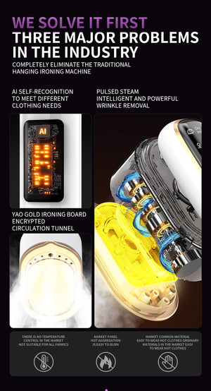 Handheld Garment Steamer & Mini Iron | Smart Temperature Control | Rapid Heating & Powerful Steam | White