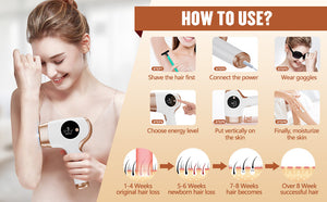 IPL Hair Removal Device | 3-in-1 Permanent Hair Reduction, Skin Rejuvenation & Acne Control | White