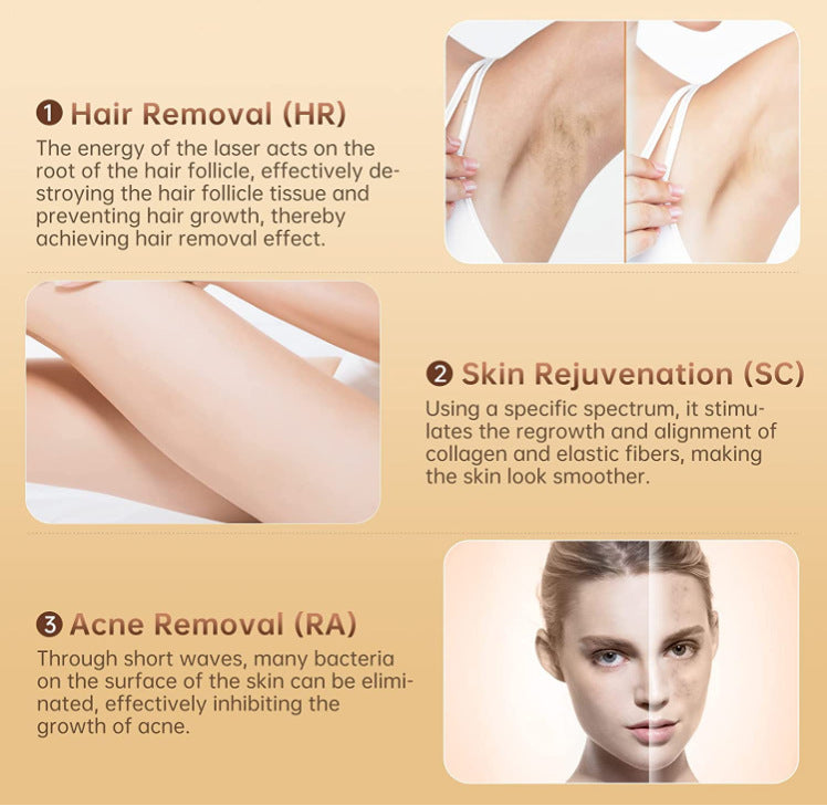 IPL Hair Removal Device | 3-in-1 Permanent Hair Reduction, Skin Rejuvenation & Acne Control | White