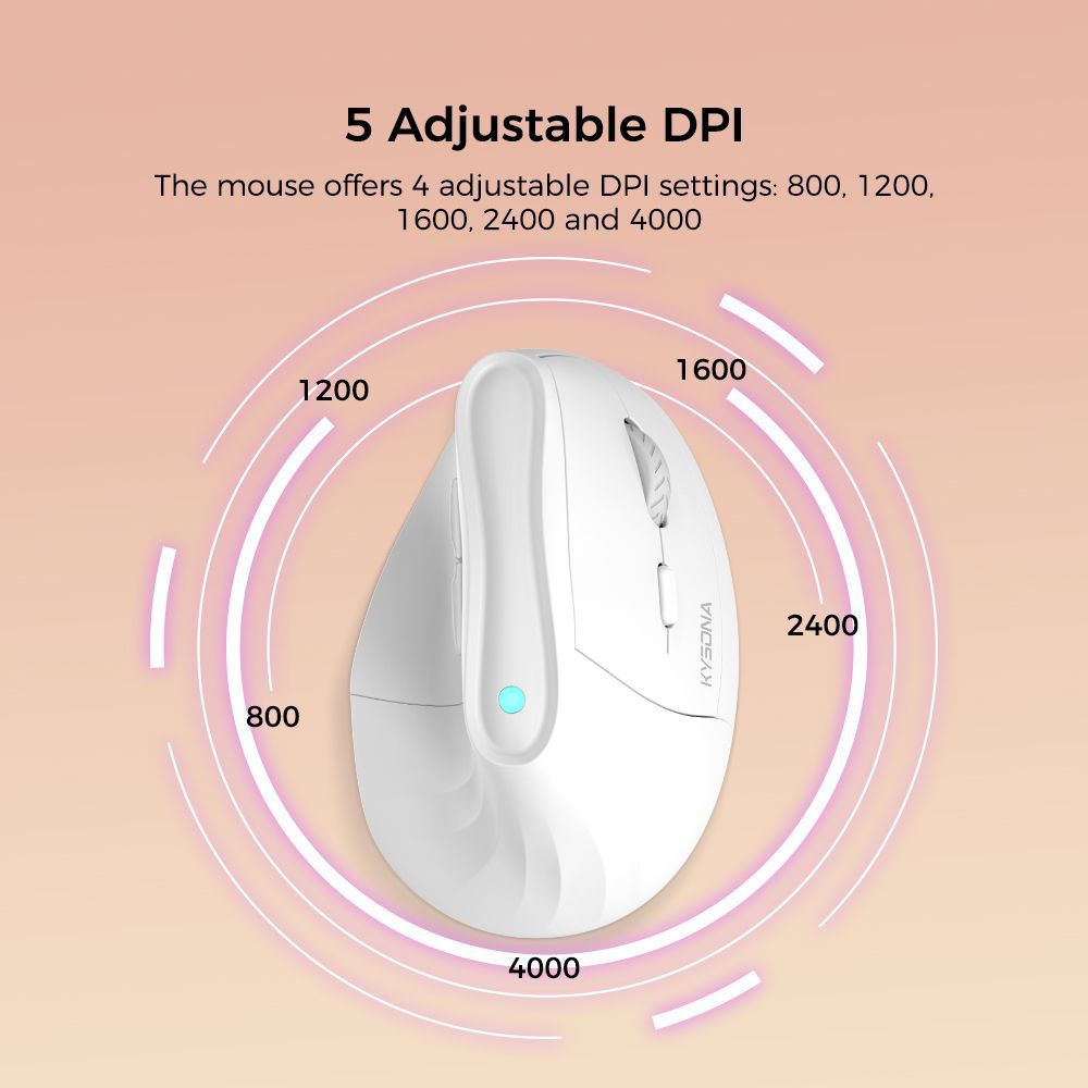 Ergonomic Vertical Mouse | Multi-Device Bluetooth 5.0 & 2.4G Wireless | Adjustable DPI | Silent Click | Pale Pinkish Grey