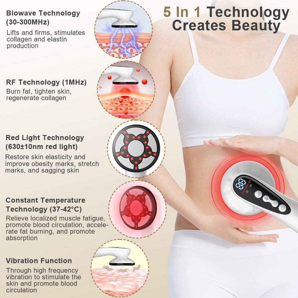 Body Contouring Device | Advanced Multi-Technology 5-in-1 | Skin Firming, Muscle Toning & Rejuvenation | White Finish