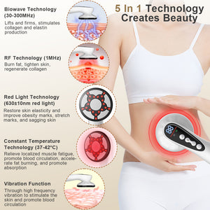 Body Contouring Device | Advanced Multi-Technology 5-in-1 | Skin Firming, Muscle Toning & Rejuvenation | White Finish