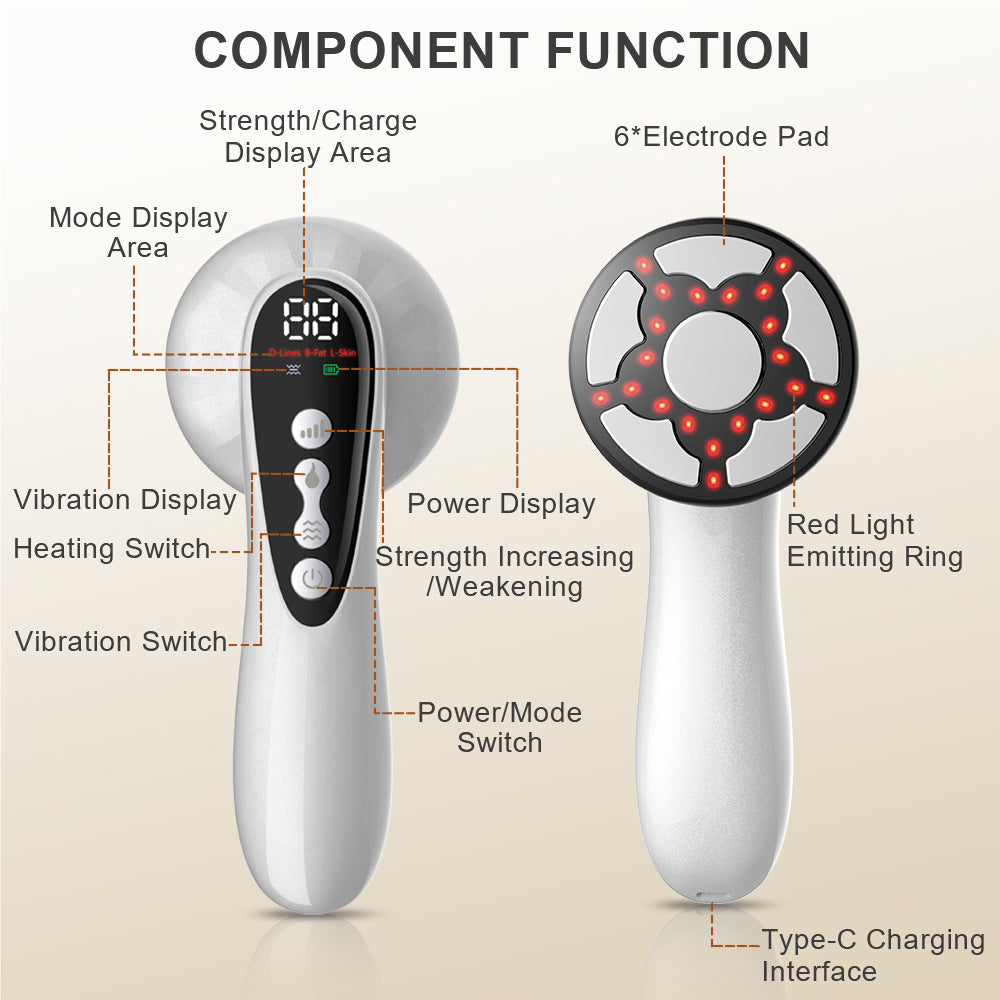 Body Contouring Device | Advanced Multi-Technology 5-in-1 | Skin Firming, Muscle Toning & Rejuvenation | White Finish