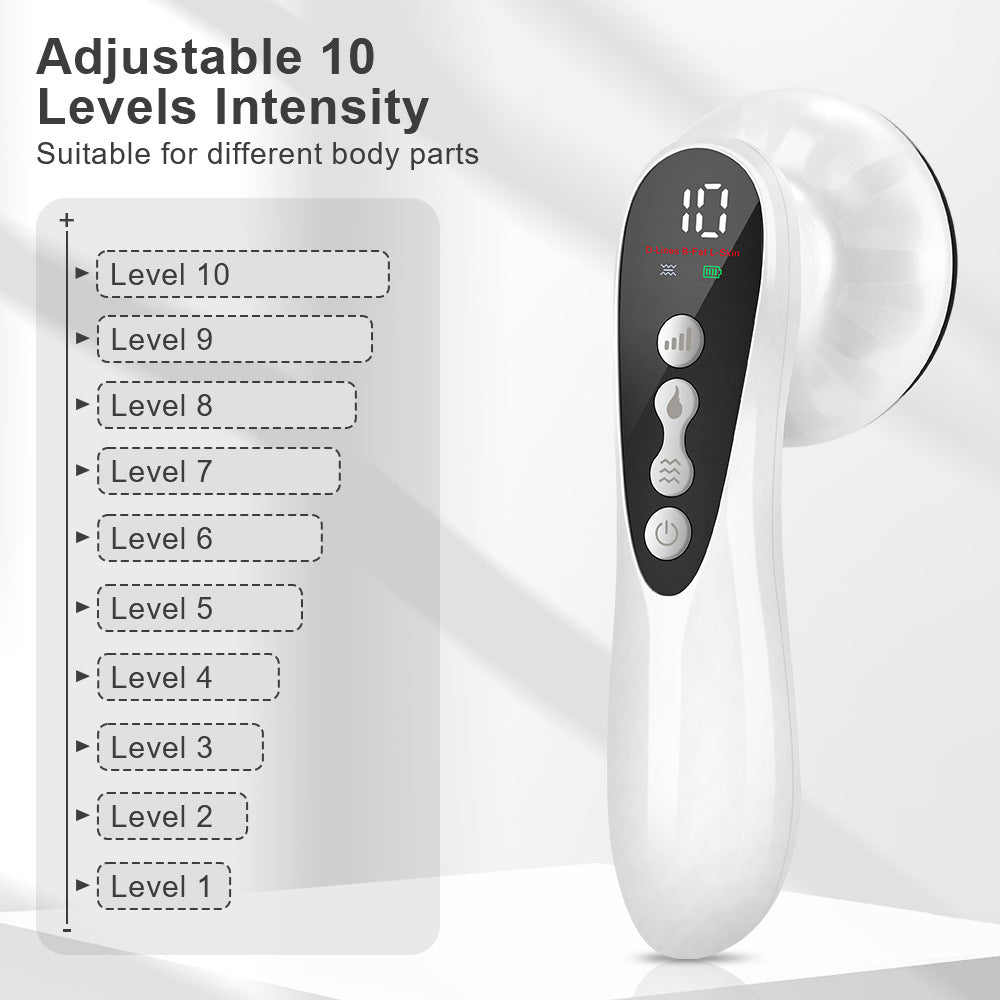 Body Contouring Device | Advanced Multi-Technology 5-in-1 | Skin Firming, Muscle Toning & Rejuvenation | White Finish