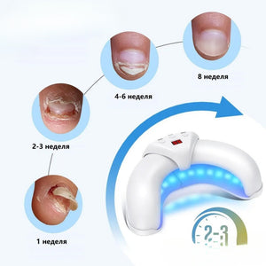 Portable UV LED Nail Lamp | Open Arch Dryer | Smart Sensor & 3 Timers | Black Finish