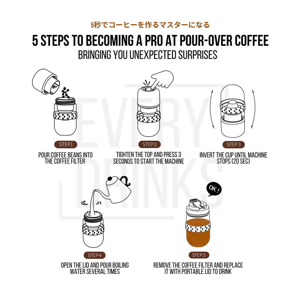 Brown All-in-1 Anywhere Portable Drip Pour Over Coffee Maker + Electric Grinder + Juice Blender | Freshly Ground Coffee