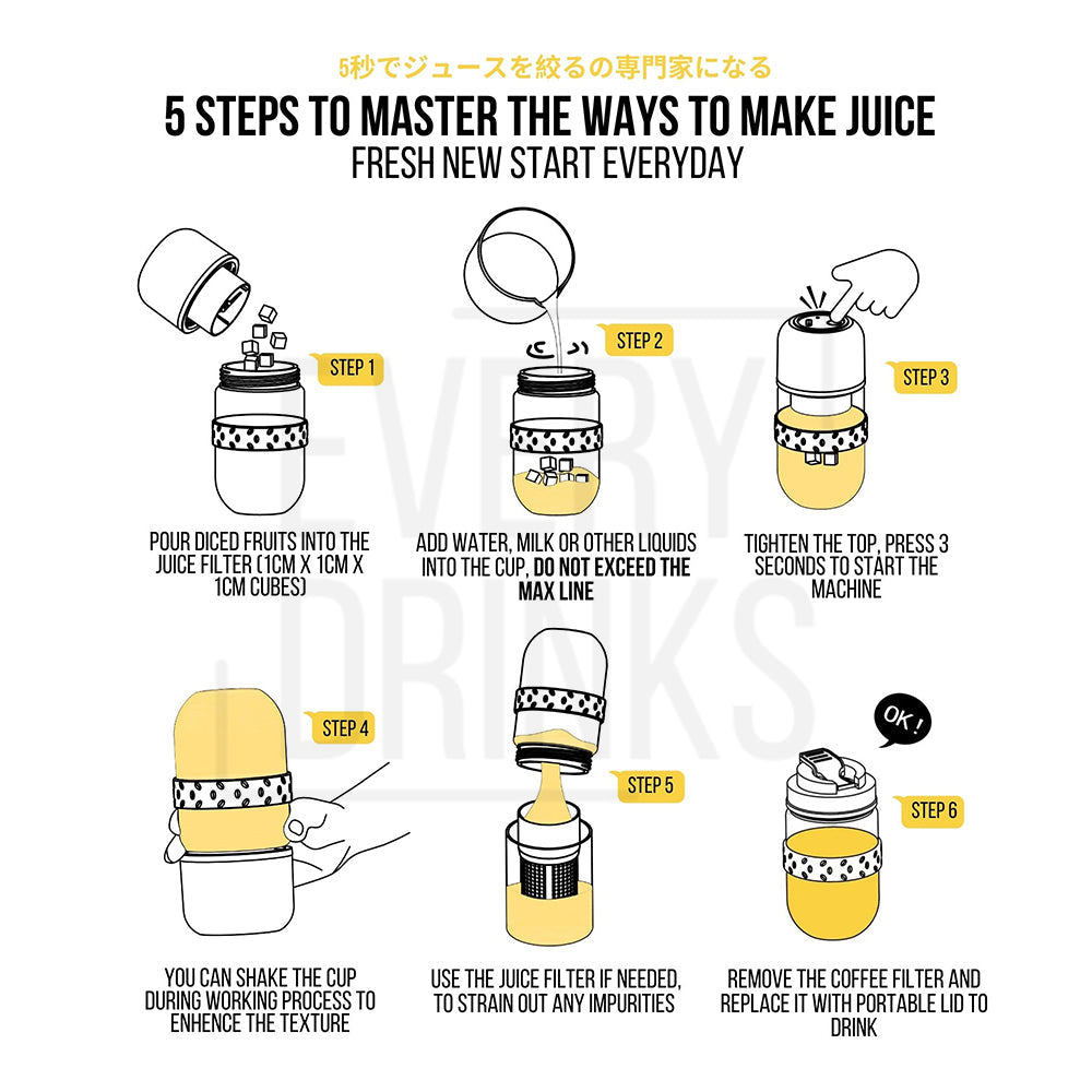 Pink All-in-1 Anywhere Portable Drip Pour Over Coffee Maker + Electric Grinder + Juice Blender | Freshly Ground Coffee