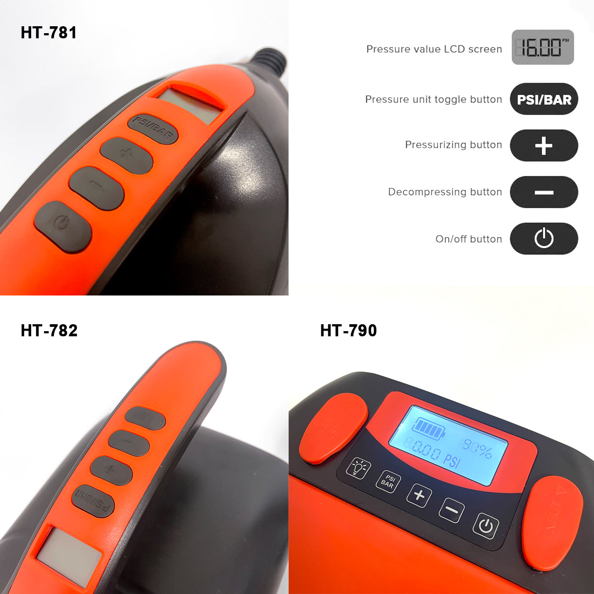 Electric 16PSI HT-781 High-Pressure SUP Electric Air Pump | 12V DC | Paddle Board | Auto-Off