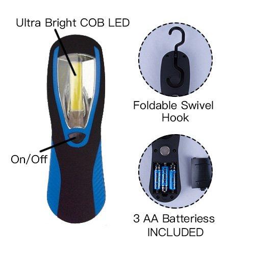 300 Lumens Ultra Bright Work Light with COB LED Technology | Black/Navy | Navy