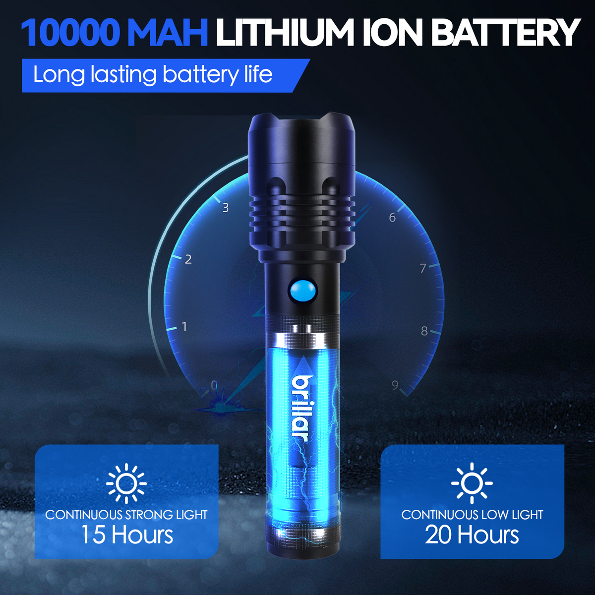 Brillar Commander | 4000 Lumen USB Rechargeable Torch