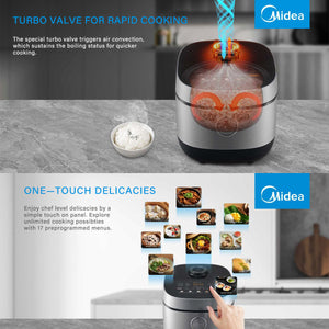 Midea 5L Rice Cooker | Non-Stick | Multi-functionality | 24-Hour Auto Keep Warm