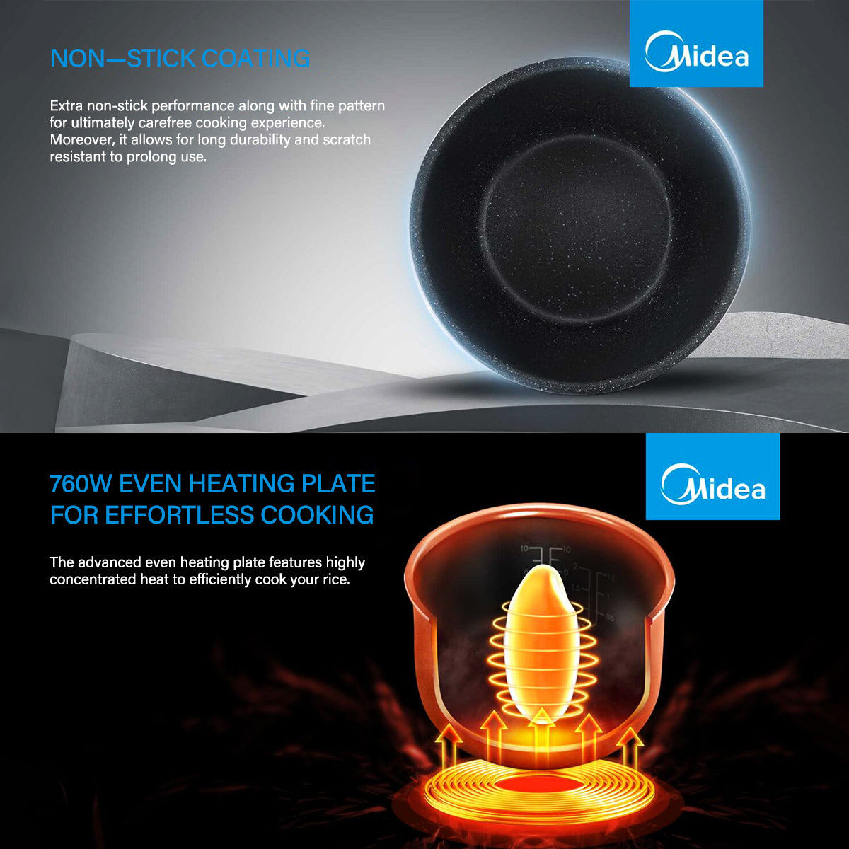 Midea 5L Rice Cooker | Non-Stick | Multi-functionality | 24-Hour Auto Keep Warm