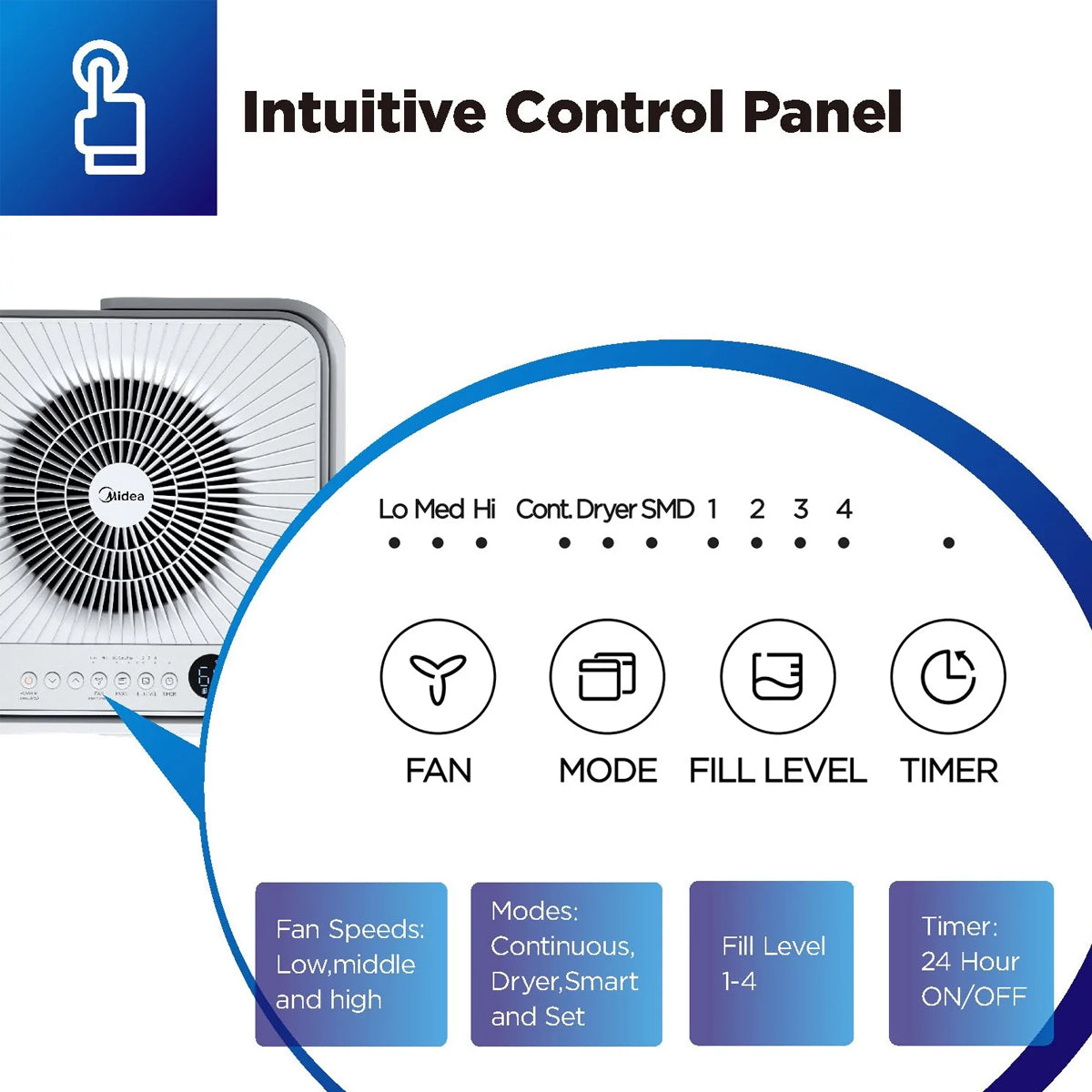Midea Smart Cube Dehumidifier | 20L/Day | 12L Water Tank | Compact Storage | Full Water Warning