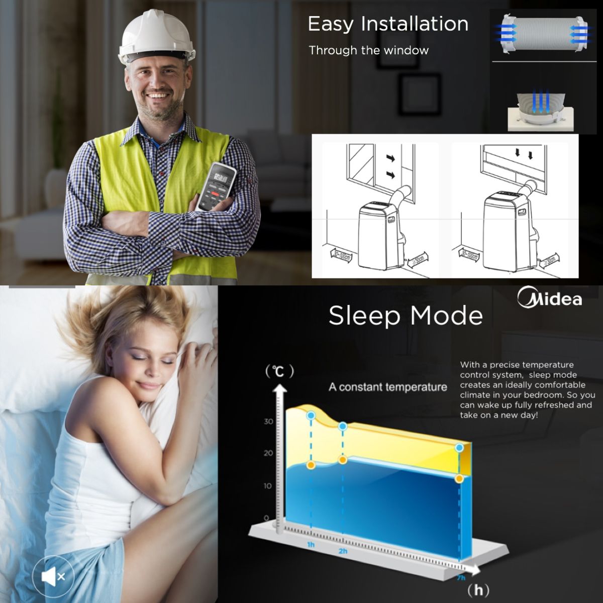 Midea 4.0kW 3-in-1 Portable Air Conditioner | Dehumidifier | Cooling, Drying & Sleep Mode