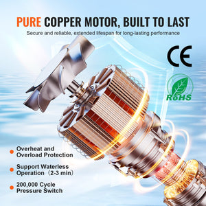 Diaphragm Pump 3.5GPM | 13.25L/min | 3-Chamber Water Pump with Pressure Switch