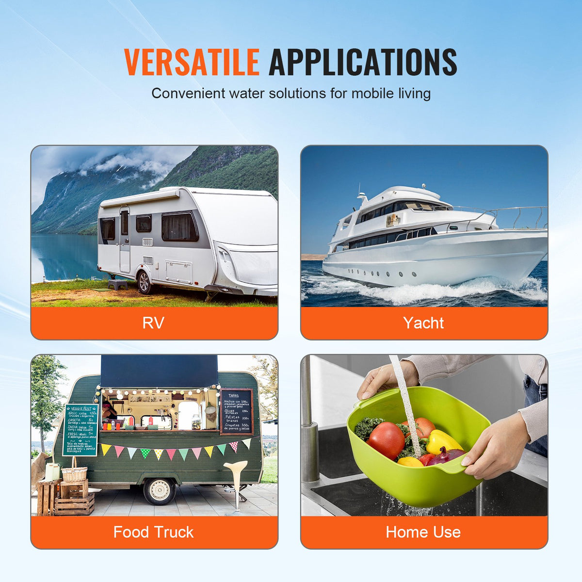 Diaphragm Pump 3.5GPM | 13.25L/min | 3-Chamber Water Pump with Pressure Switch